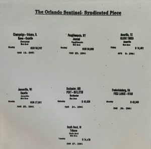 Orlando Sentinel, rubba ducks, rubber duck